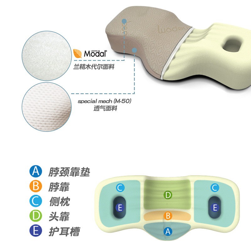 柏仕博benepom 韩国进口加强型记忆颈椎枕专利款 一对