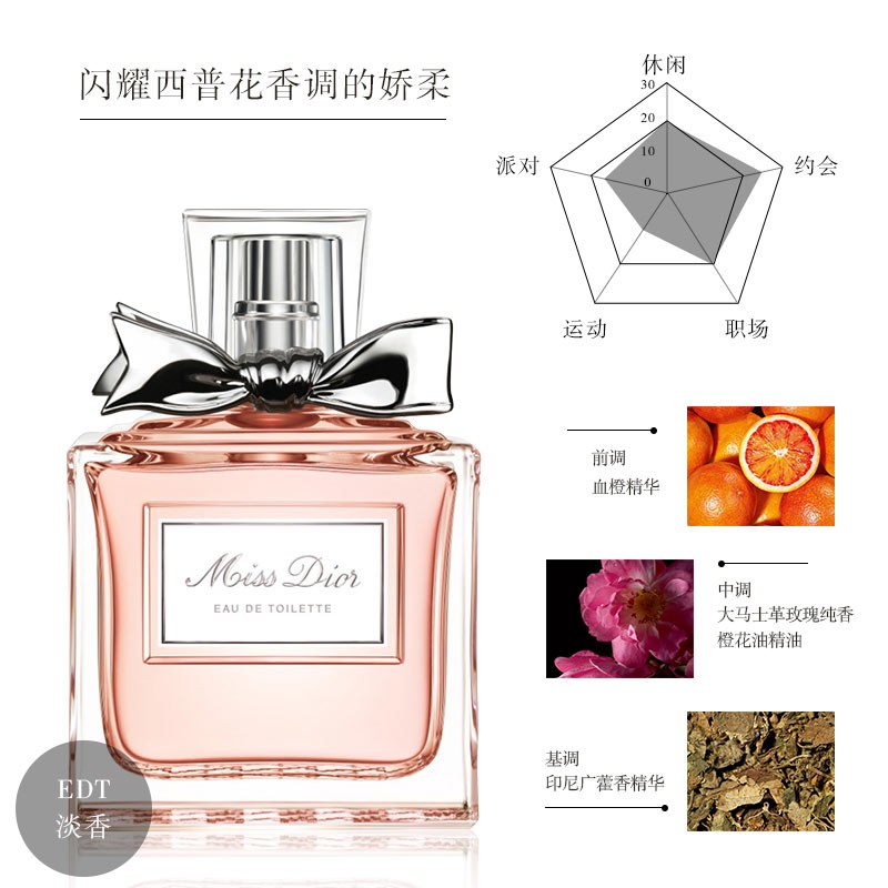 香港直邮 迪奥（Dior）甜心小姐女士淡香水EDT 50ml