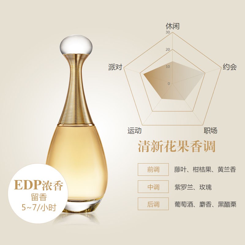 香港直邮 迪奥（Dior）真我女士浓香水EDP 75ml