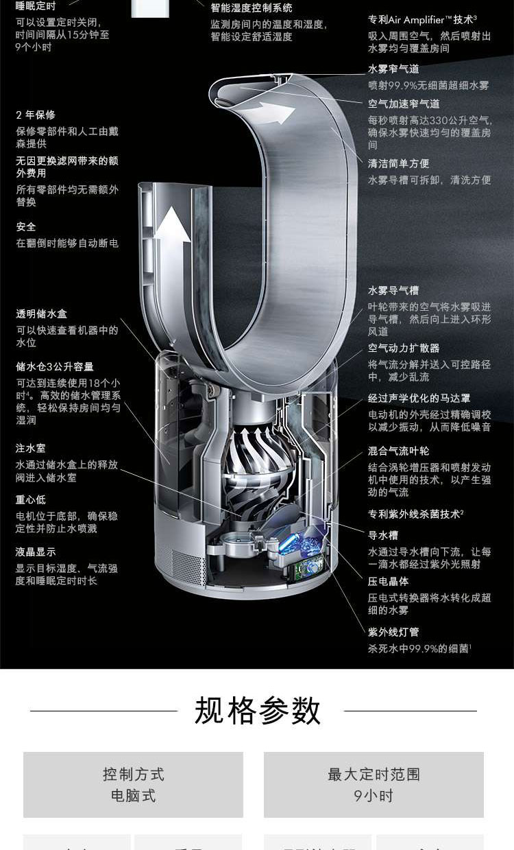 戴森无叶加湿器加湿风扇二合一am10银白